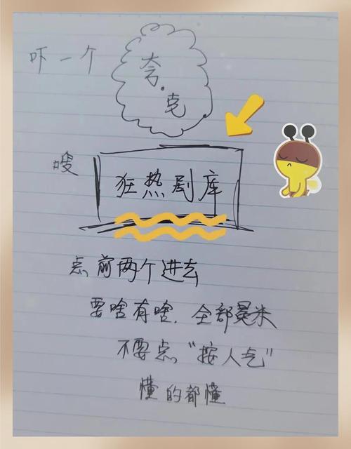寂寞人妻的告白的相关介绍