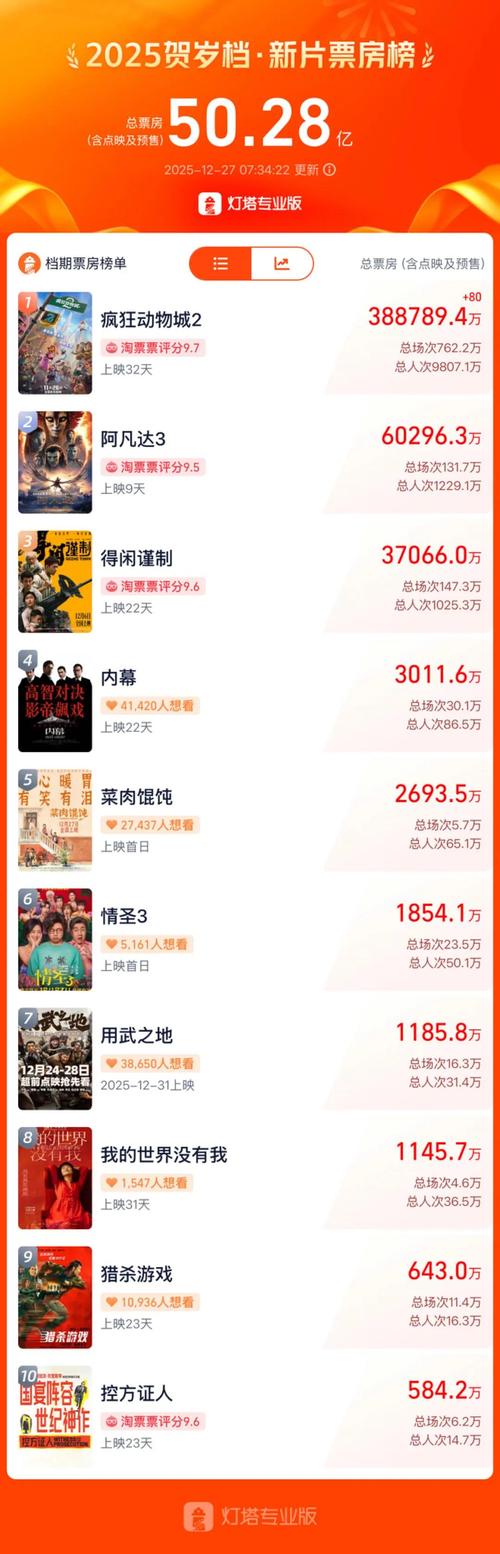 爆操白美女的相关介绍