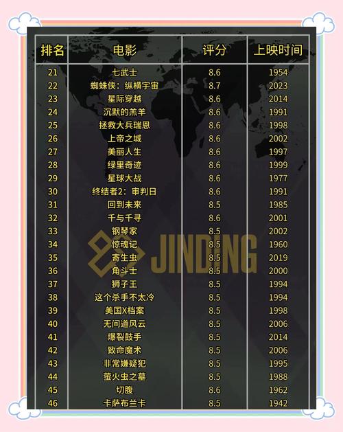 久久艹激情的相关介绍