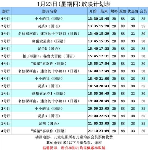 6029樱桃影院的相关介绍