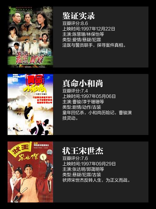 电影院接吻的相关介绍