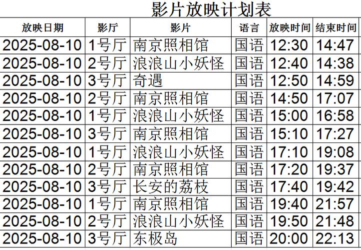 亚洲 欧美 国产 在线影院的相关介绍