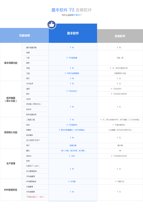 成都影院免费的相关介绍