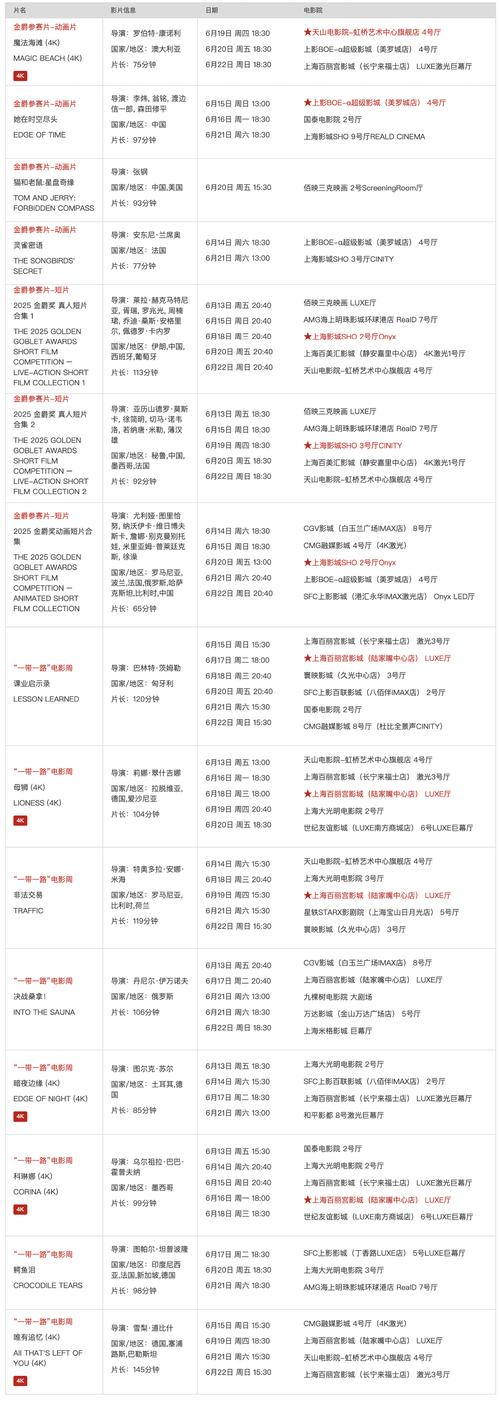 俄罗斯videos极品毛片的相关介绍