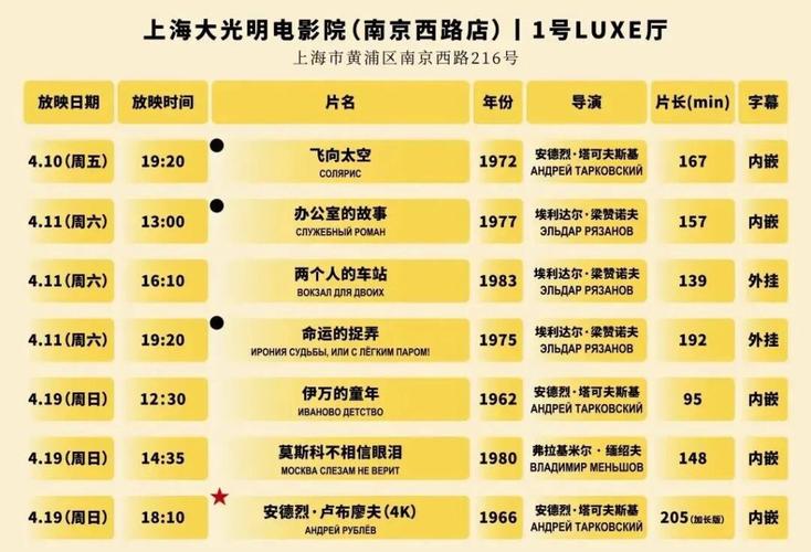 本地视频app下载的相关介绍