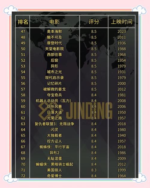 蘑菇影院的相关介绍