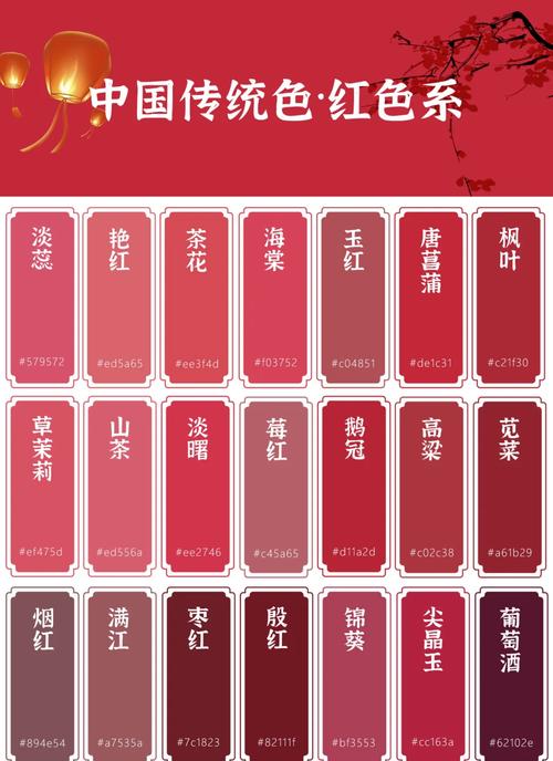 电影院排片的相关介绍