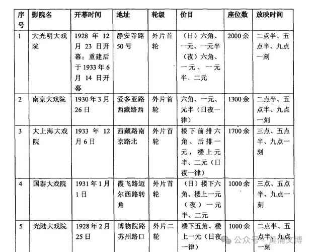 99毛片基地的相关介绍