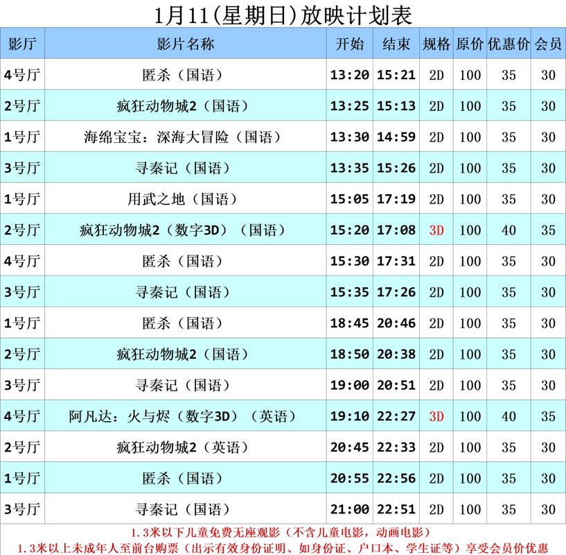 大连电影院的相关介绍