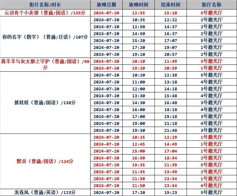 蜜臀av少妇av的相关介绍